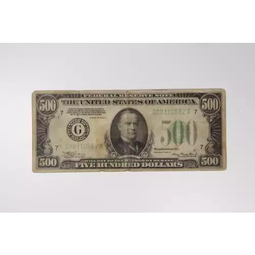 Small Sized US Paper Money