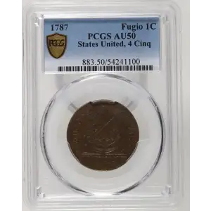 Contract Issues and Patterns -Fugio Coppers (3)